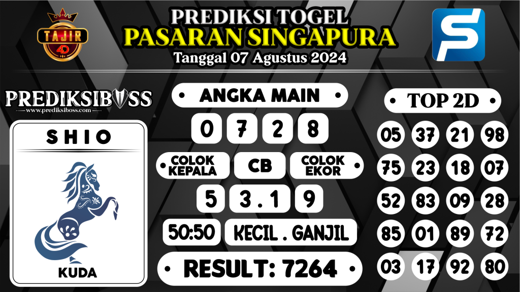 https://prediksibossdana.com/prediksi-boss-togel-sgp-rabu-07-agustus-2024/