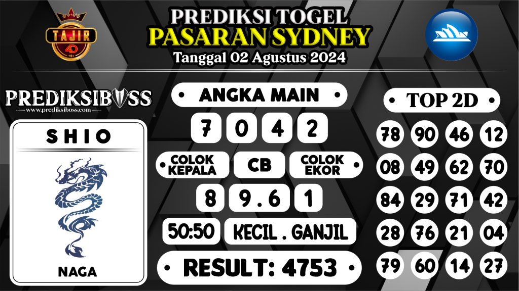 https://prediksibossdana.com/prediksi-boss-togel-sidney-jumat-02-agustus-2024/